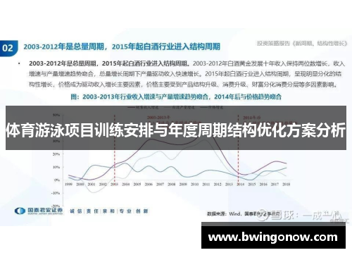 体育游泳项目训练安排与年度周期结构优化方案分析
