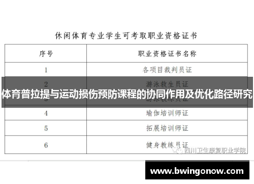 体育普拉提与运动损伤预防课程的协同作用及优化路径研究