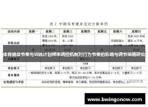 体育健身节奏与训练计划频率调控机制对行为节奏的影响与调节策略研究